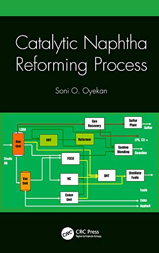 Catalytic Naphtha Reforming Process (English Edition)