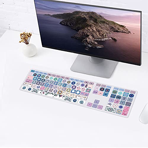 Coque silicone clavier Apple Mac MB110LL/B A1243 US imprimé mignon - 3