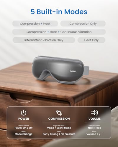 Image of RENPHO Eyeris 1 Eye Massager with Heat, Birthday Gifts for Men and Women, FSA Eligible HSA, Smart Eye Mask for Head Tension and Screen Fatigue, Eye Strain