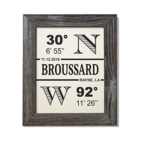 Personalized 2nd Anniversary Gift, Cotton Longitude Latitude Sign Cover