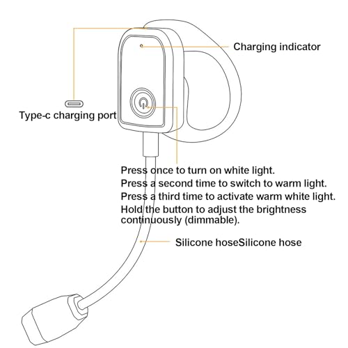 Image of Ear-Wearing Reading Light,Portable USB Rechargeable Book Light,3 Color Temperatures & Stepless Dimming Brightness,Hands-Free Book Light for Reading in Bed, Knitting, Repairing, Bookworms Gifts (White)