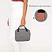 LUXJA Carrying Bag Compatible with Most Major Mini Projectors, Portable Case for Mini Projector and Accessories, Gray