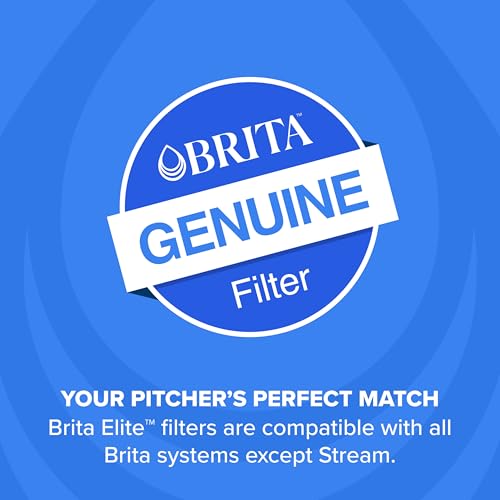 Brita Original Replacement Water Filter, Pitchers and Dispensers, 3 Pack - image 7