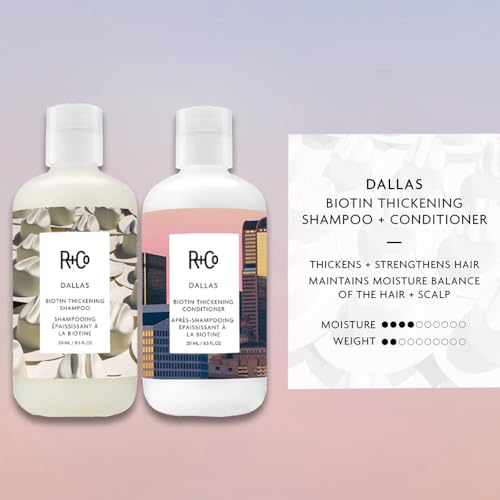 RCo-Dallas-Biotin-Thickening-Shampoo-and-Conditioner-Set-85-Oz-Cool-Wind-pH-Travel-Size-5-Oz-Thickens-Nourishes-Strengthens-Set-of-3