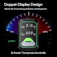 VIVOSUN 6er-Set Anzuchtset mit 25,4×52,7 cm Pflanzen-Heizmatte – Ansicht 5