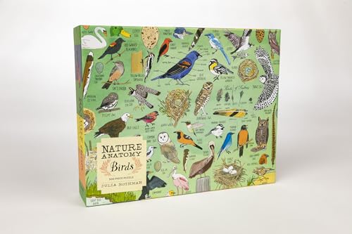 Nature Anatomy - Birds: A 500-piece Jigsaw Puzzle – vue 2