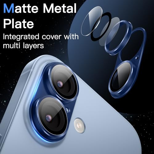 Image of JETech Camera Lens Protector for iPhone 17 6.3-Inch, Full Coverage 9H Tempered Glass Ring Cover, Matte Metal Plate, Case Friendly, 1-Pack (Blue)