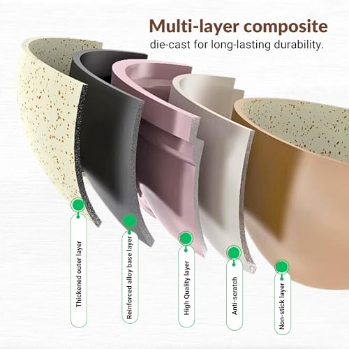 HomeEssentials Non Stick Maifan Frying Pan 20CM - Egg Fry Pan/Induction Base / 5 Layer Non Stick Cookware/Dishwasher Safe (20CM, Maifan Stone Pan) - Image 5