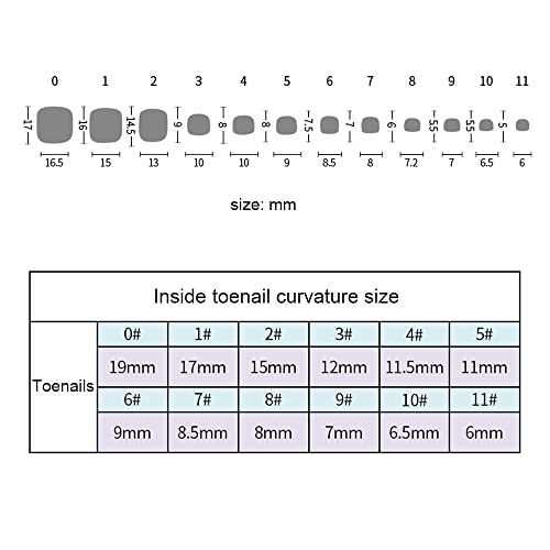 24 Pieces Press On Toe Nails Holographic Pedicure Fake Toenails Short Square False Toenails Acrylic Full Cover Toenail Art Tips Pearl Design For Women Girls #TOP2