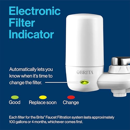 Brita Faucet Filter Installed