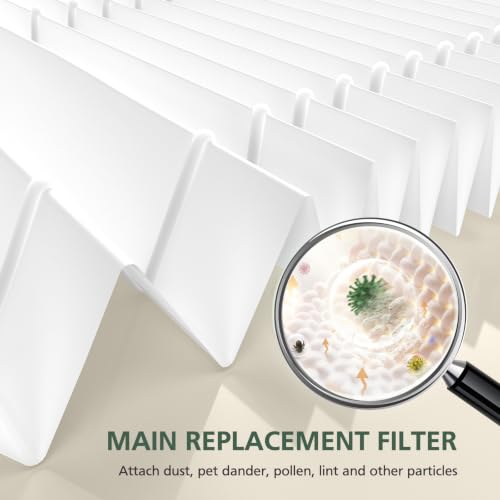 Image of AP-1512HH Filter for Coway Airmega AP-1512HH & Airmega 200M Air Purifiers | 4 Efficient Filter and 4 Carbon Pre-Filters for Coway Filter Replacement AP-1512HH & 200M, Compared to Part # 3304899