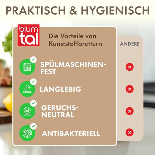 Blumtal Schneidebrett Kunststoff groß 40x24,5 cm 2er Set - Schneidebretter + Saftrillen & Griff - Cutting Board - Schneidbrett BPA frei und… – Ansicht 6