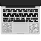 Synerlogic Mac OS & Word/Excel Kurzbefehle-Sticker | Tastatur-Sticker für macOS...