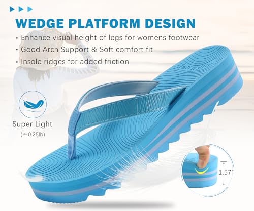 Image of KuaiLu Women's Arch Support Platform Flip Flop Sandals