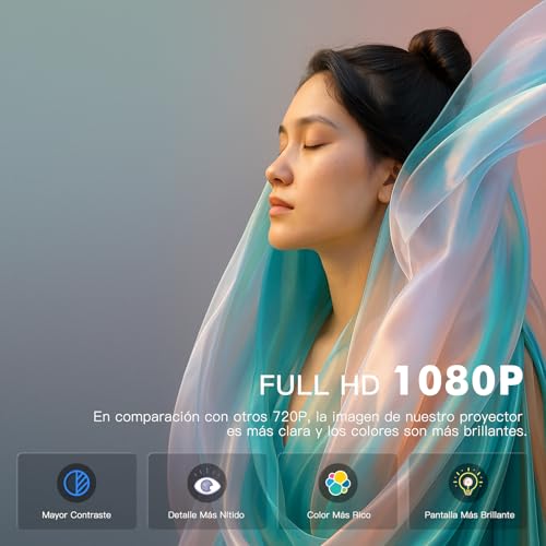 Consejos para Comprar Proyector Steren los 5 más buscados. 28 Imagen adicional