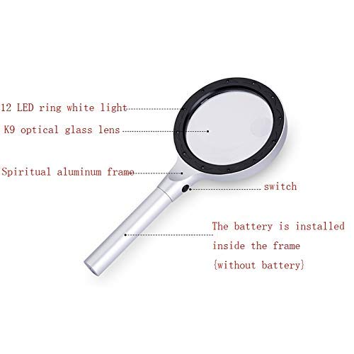 Loupe de lecture élevée contre la fatigue visuelle des LED