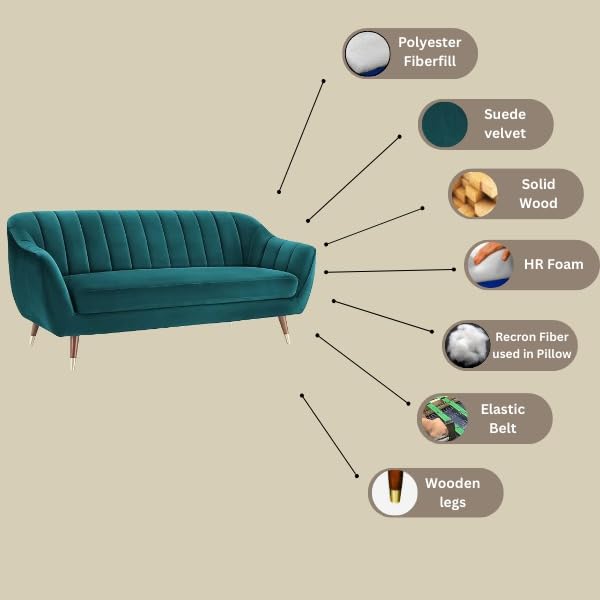 Image of AMATA Marino 3 Seater Ocean Blue Suede Velvet Fabric Sofa Set with Two Cushions Perfect for Home Office Guests Living Room (01 Blue, 3 Seater)(3 Year Warranty)