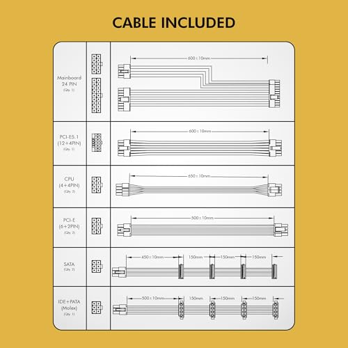 Image of Circle CG RAW Power 750 Watt Fully Modular Power Supply, 80+ Gold, ATX 3.1 & PCIe 5.1 Ready, Braided Cables, 120mm Silent FDB Fan, 7-Year Warranty