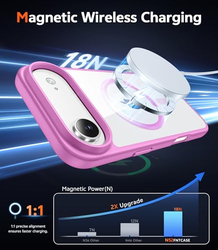 Image of FNTCASE for iPhone Air Case Clear: Magnetic Phone Cases with Screen Protector Drop Proof Compatible with Magsafe Slim Anti Yellowing Rugged Shockproof Protective Transparent Cell Cover (B-Pink)
