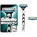 Price comparison product image Gillette Mach3 Razor for Men