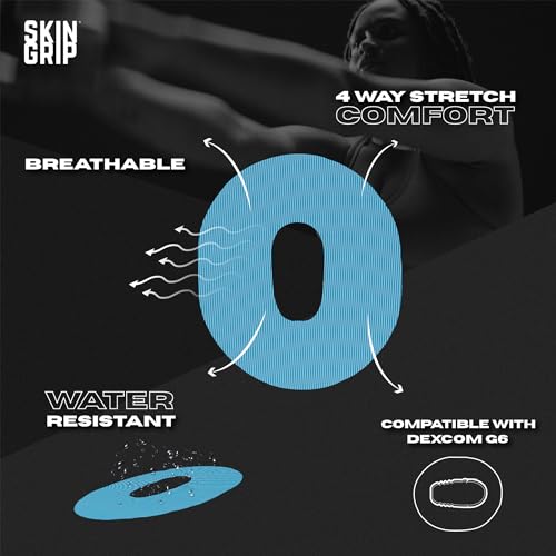 Skin Grip Adhesive Patches for Dexcom G6 CGM – Waterproof & Sweatproof Adhesive for 10-14 Days, Pre-Cut Adhesive Medical Tape, Continuous Glucose Monitor Sensor Cover – 20 Pack, Blue