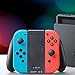 Produktbild KOBWA Nintendo Switch Faltbare Joy Con Grip Ladestation, Joy-Con Griff Controller Grip für Nintendo Switch Controller, 1 Pack (Schwarz)