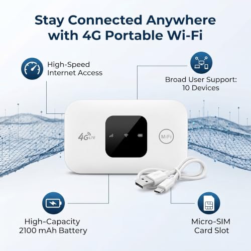 Image of 4G Mobile WiFi Hotspot Router with SIM Card Slot