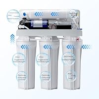 Naturewater 5 Stufen Umkehrosmose 180 L/Tag mit Druckerhöhungspumpe und manuellem Ventil, RO Omsoseanlage für sauberes Trinkwasser – Ansicht 4