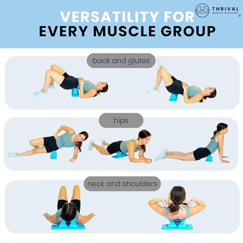 Image of Thrival Wave - Fully Adjustable Psoas, Back and Hip Flexor Muscle Release Tool with Thrival App for Targeted Routines, Deep Tissue, Trigger Point Massage (Blue) - Made in USA