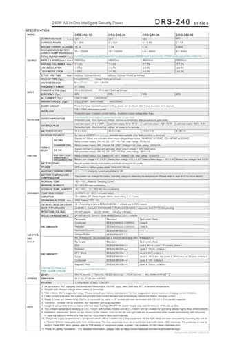 Alimentation DRS-240-48 évitez les coupures des systèmes 48V - 4