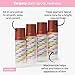 MCoBeauty - All-In-One Color Correcting Primer Makeup - Gel like Textured Serum with Niacinamide and Triple Pigment Blend - Face Make-up, Beauty Products - 30ml