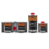 Qualité professionnelle - Made in Germany