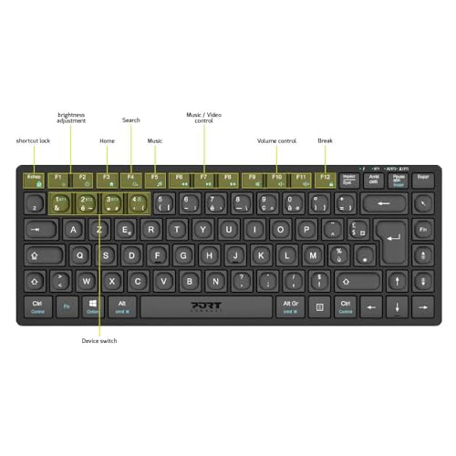 Mini clavier Bluetooth Port Connect élimine les câbles avec sa batterie USB-C - 2