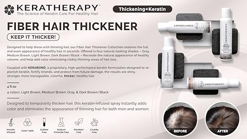 Keratherapy Spray Engrosador de Cabello Perfect Match 4 fl oz miniatura 2