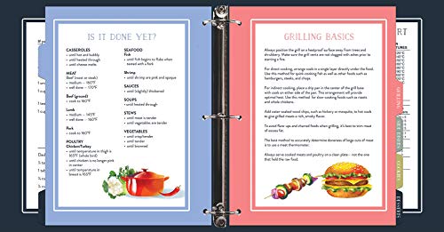 Small Recipe Binder - Favorite Recipes (Hydrangea)