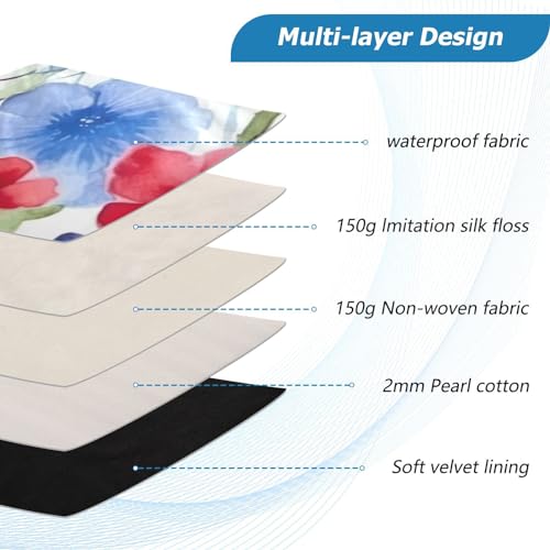 Funda para portátil de 13-14 pulgadas resistente y impermeable miniatura 4
