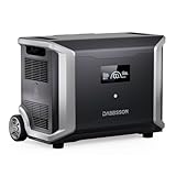 6 opciones de carga: el paquete de batería admite 6 métodos de carga rápida: AC (2200 W), solar (2400 W), AC + solar (3400 W), estación EV (3400 W), coche o generador, lo que lo hace versátil para diferentes situaciones. El DBS5300B debe cargarse con DBS3500.