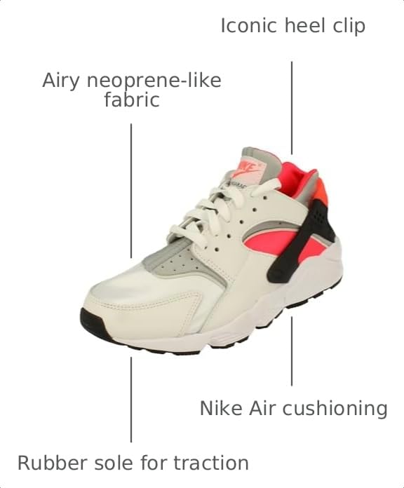 Image of Nike Men's Air Huarache Running Shoe