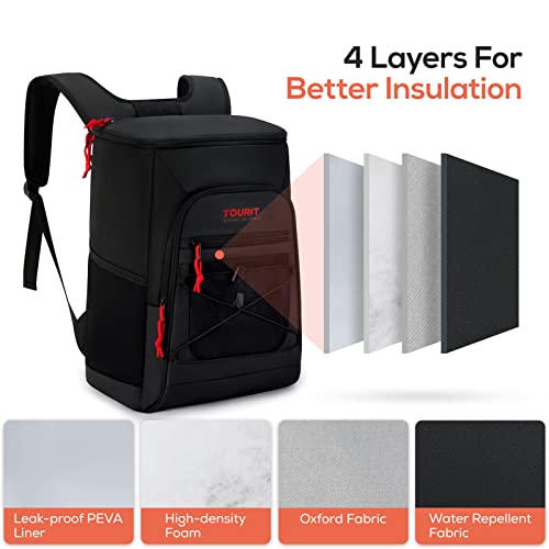 Tourit TR2103058AN237-DS-FUS Cooler Backpack Insulated 33 Cans Leakproof Backpack Cooler Lightweight thumb #4