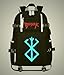 ISaikoy Luminous Anime Berserk Backpack Daypack Bookbag Laptop School Bag with USB Charging Port