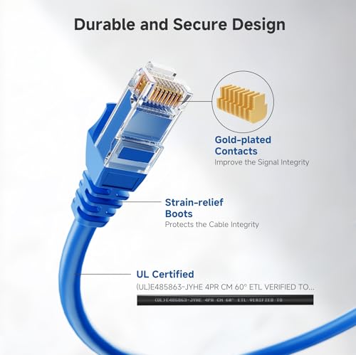 Cable Matters 150001-BLU-5x8 fini le Wi-Fi instable avec ce pack RJ45 - 3