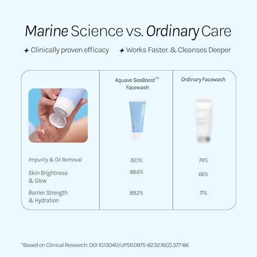 Image of Bright RX 1% Salicylic Acid + 1% Glycolic Acid + 1% Azelaic Acid Facewash (100 ml) | Gentle Exfoliating Cleanser for Acne, Dark Spots & Uneven Skin Tone | Infused with SeaBoost & Marine Actives | For Oily, Acne-Prone & Combination Skin | Men & Women