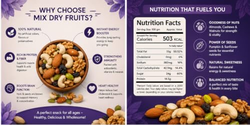 Image of Ecoeats Premium Dry Fruits Mix | Healthy Mixed Nuts Contains Almonds, Cashews, Pistachios, Apricot, Black Raisin, Kiwi | 250g