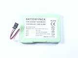 Garantie für accu-batt High-Quality-Akkus: diese Akkus sind keine Original-Akkus; die Akkus werden mit hochwertigen Zellen in Erstausrüsterqualität bestückt und erfüllen höchste Anforderungen an Qualität und Sicherheit. Regelmäßige Kontrollen bieten Ihnen beste Performance und maximale Bertriebsicherheit. Diese Qualität wird Ihnen auf jedem einzelnen Akku durch das Garantie-Siegel und die Ident-Nummer garantiert.