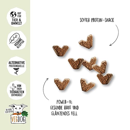 VEGDOG Veggies Skincare hypoallergener Hundesnack (10 x 125 g) | Trainingssnack für Fell und Haut | Proteinsnack für Allergiker mit Kastanie und Hanf