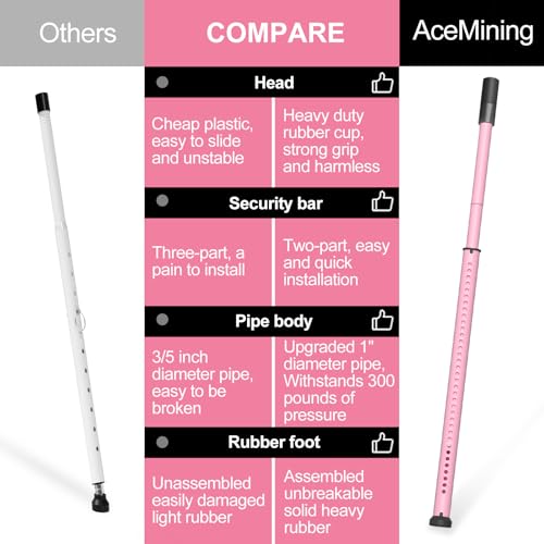 AceMining 1 Pack Sliding Door Security Bar, Patio Door Lock, 20-50 in, Pink - Image 5