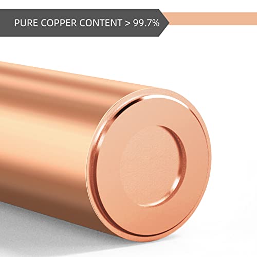 20Pcs M14 X 1.5 Oil Drain Plug Red Cooper Crush Washers Coolant Seal Ring Gasket #TOP3