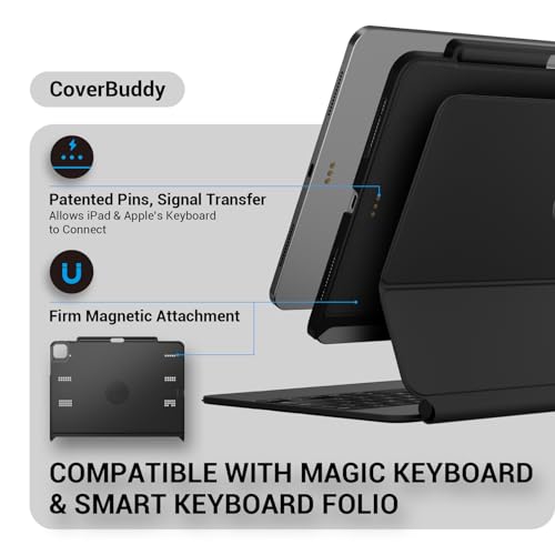 Image of SwitchEasy Upgraded CoverBuddy for iPad Pro 12.9 inch Case Compatible with Magic Keyboard & Smart Keyboard Folio (Keyboard Not Included) | with Pencil Holder | for iPad Pro 12.9 inch 5-6th Gen, Leather Black