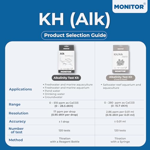 Image of Monitor Alkalinity Test KIT for Coral & Reef (120 Tests)