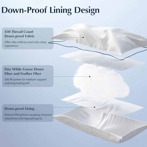 Pacific Coast White Goose Down Fiber Pillows, Bed Pillows for Back, Stomach and Side Sleepers, King Size Pillows Set of 2, Hotel Collection, Fluffy, Medium